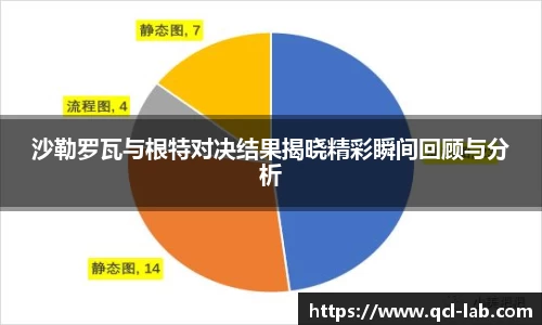 沙勒罗瓦与根特对决结果揭晓精彩瞬间回顾与分析